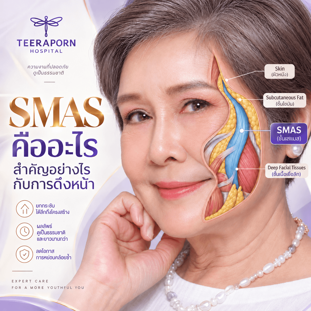 ชั้น smas