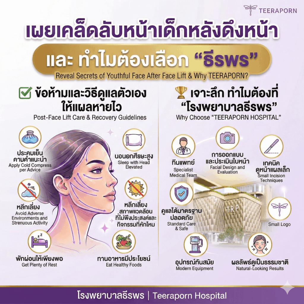 ข้อห้ามหลังดึงหน้า