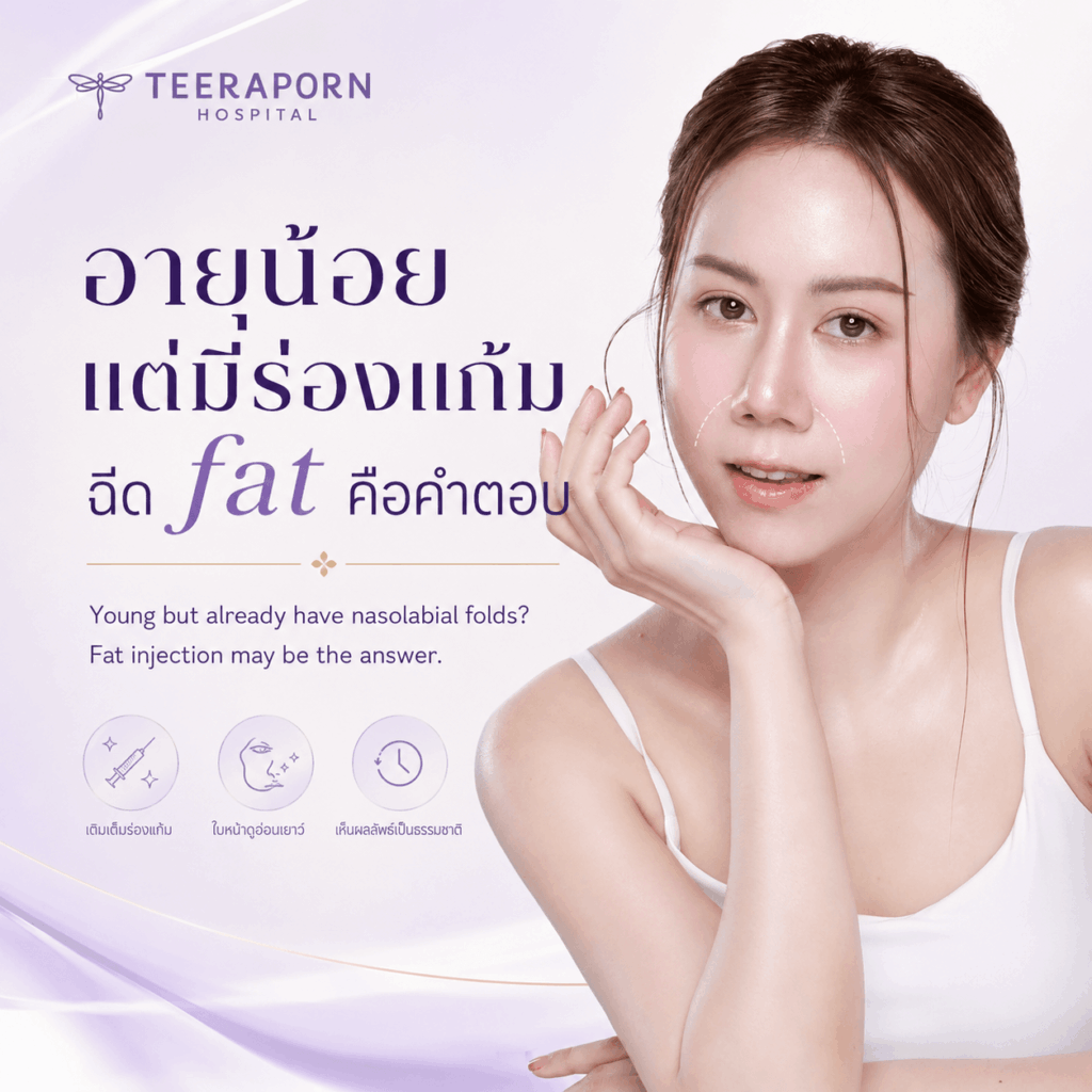 ฉีด fat คือ